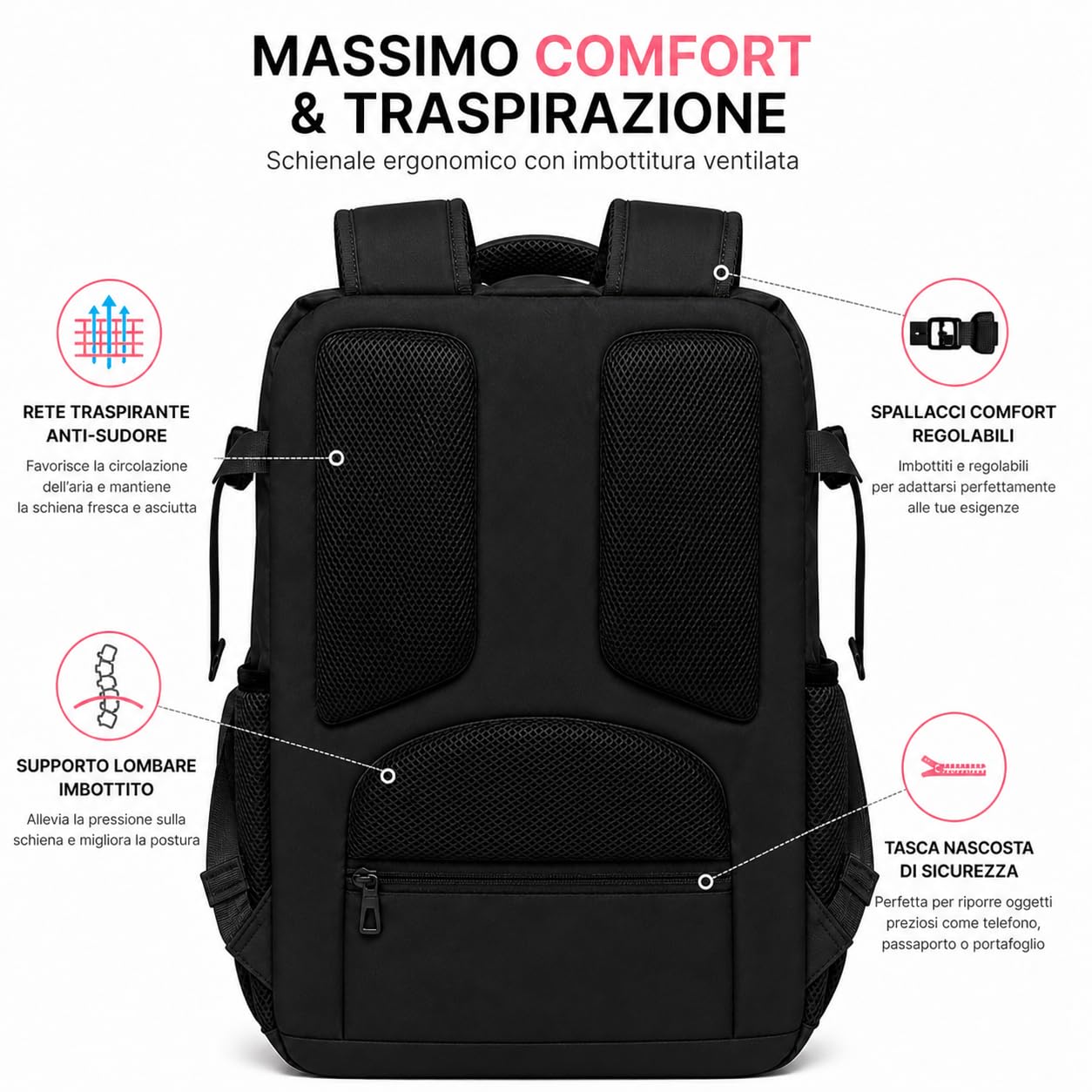 ENERGY GROUP Zaino Viaggio 45x36x20 EasyJet e Ryanair, Bagaglio a Mano 30L, Zaino Cabina Uomo Donna, Apertura 180°, Impermeabile, Porta PC 14”, Casual per Viaggio e Lavoro, Compagnie Low Cost– Nero