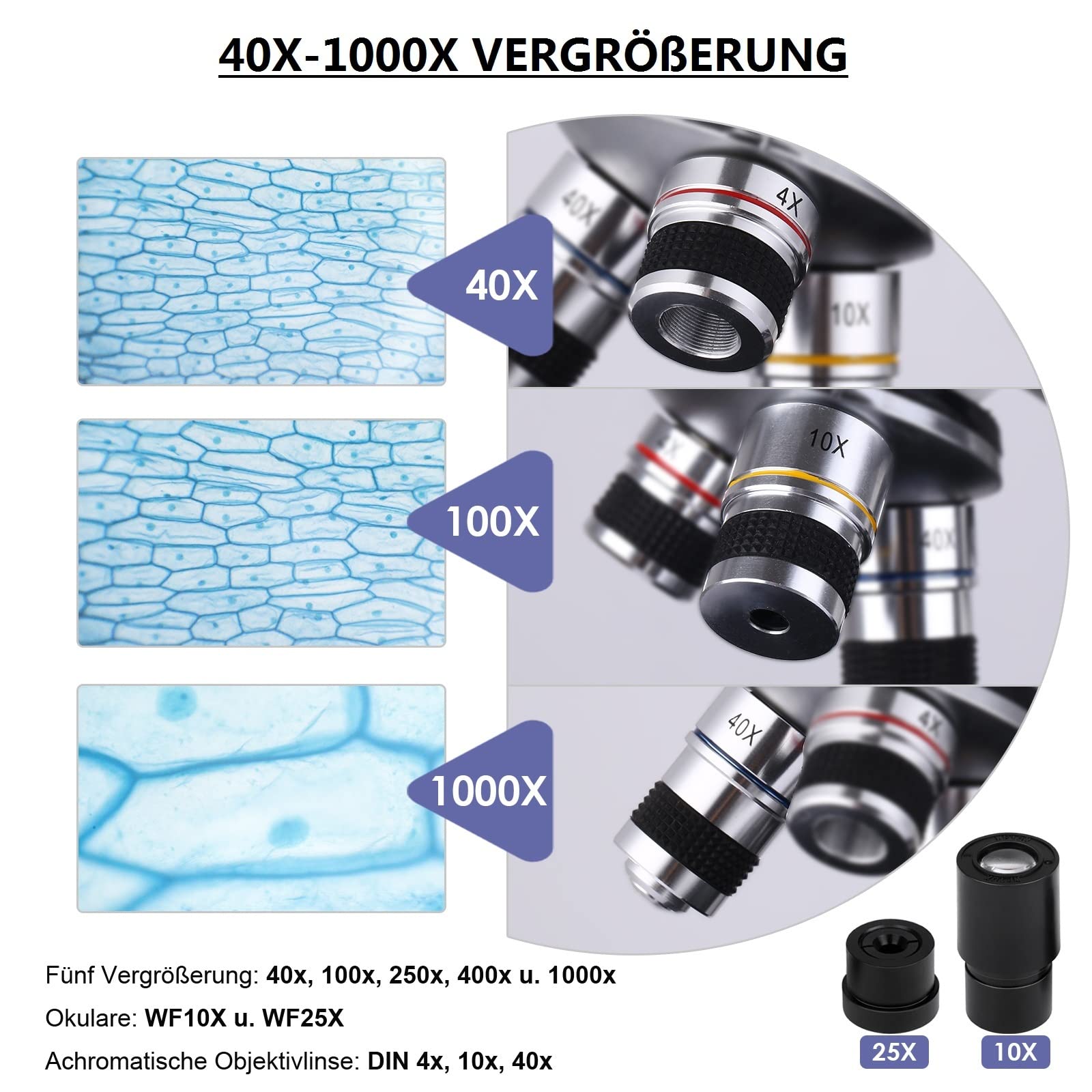 Slevoo Mikroskop für Kinder Studenten Anfänger 40X-1000X Kinder Mikroskop Auf- und DurchlichtMikroskop mit WF10x WF25x Okular & LED Beleuchtung, Studentenmikroskop Junior Mikroskop mit Objektträger