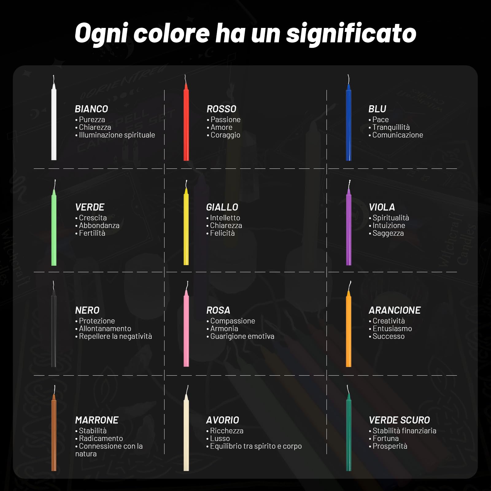 Set di 48 candele magiche con 4 portacandele in selenite su misura – candele colorate per stregoneria, rituali, meditazione, altare – Stabilità garantita, combustione sicura