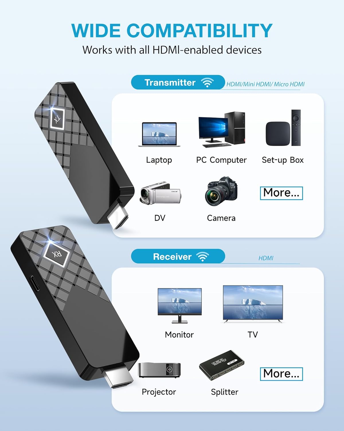 Wireless HDMI Transmitter and Receiver, 4K HDMI Wireless Extender, 2.4/5.8G, Plug and Play 328FT/100M Transmission, Extender Adapter Converter for Streaming Video from Laptop to TVs