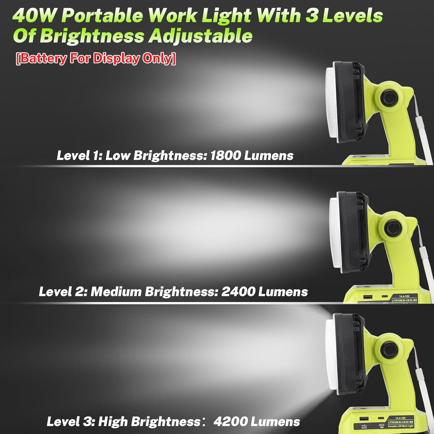 Work Light Cordless Tools Light for Ryobi 18V Battery, 40W Portable LED Work Light with USB & Type-C Output, 4200LM for Construction Renovation & Home Repair Lighting (Battery Not Included)