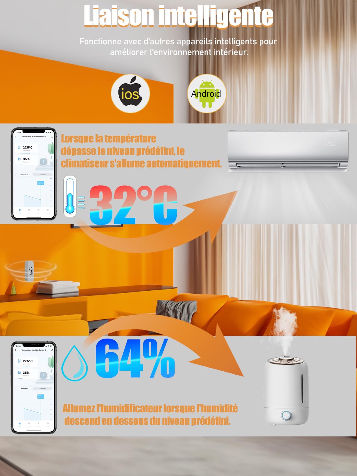 Thermomètre Hygromètre Wifi pour surveillance de la température et de l'humidité intérieure et extérieure, fonctionne avec l'application Smart Life/Tuya, compatible avec Google Home, Alexa, 4 pièces