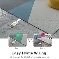 Vista 5 de Cable Ethernet Cat 6 de 75 pies de alta velocidad RJ45 para soporte en exteriores e interiores, red CAT6, color blanco liso, delgado y plano