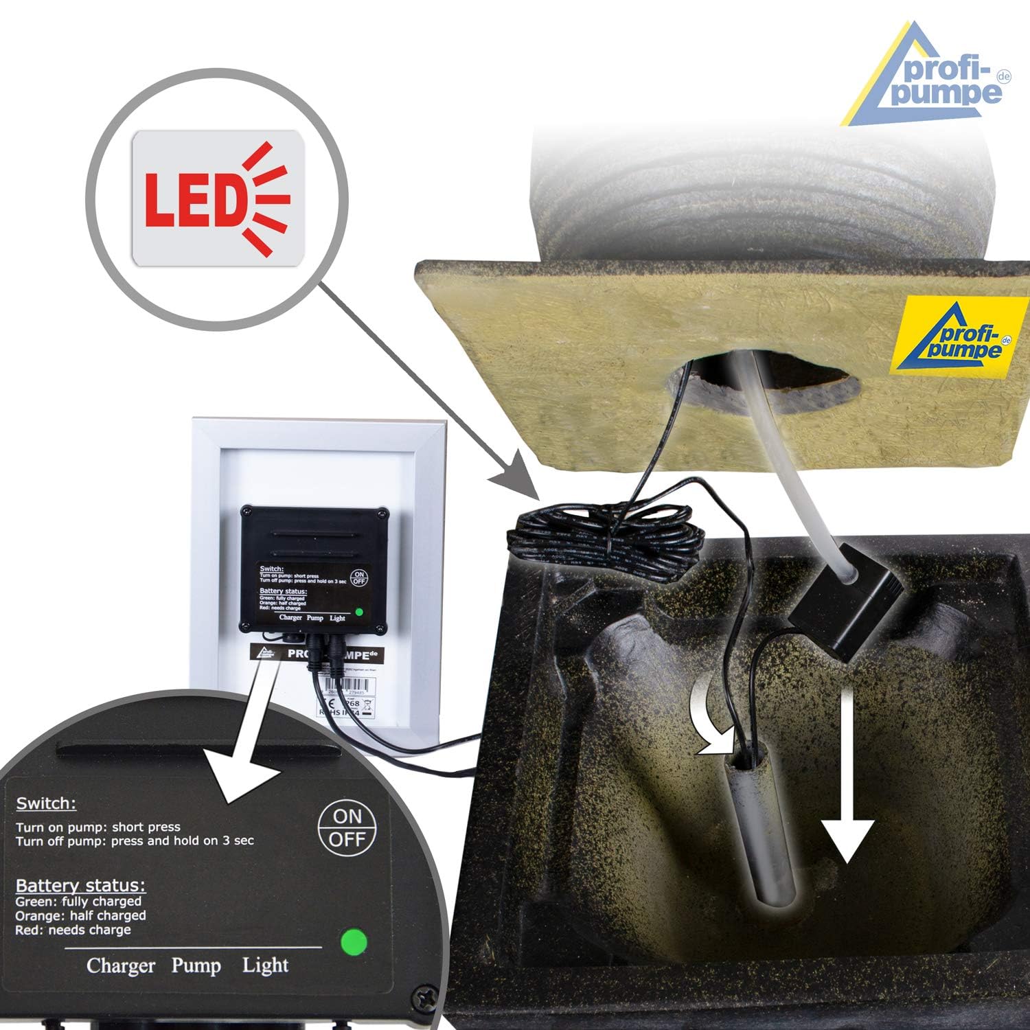 Fuente DE JARDÍN Solar ELEGANTIA Fuente DE Agua con luz LED y batería de Litio Fuente para terraza y Balcon