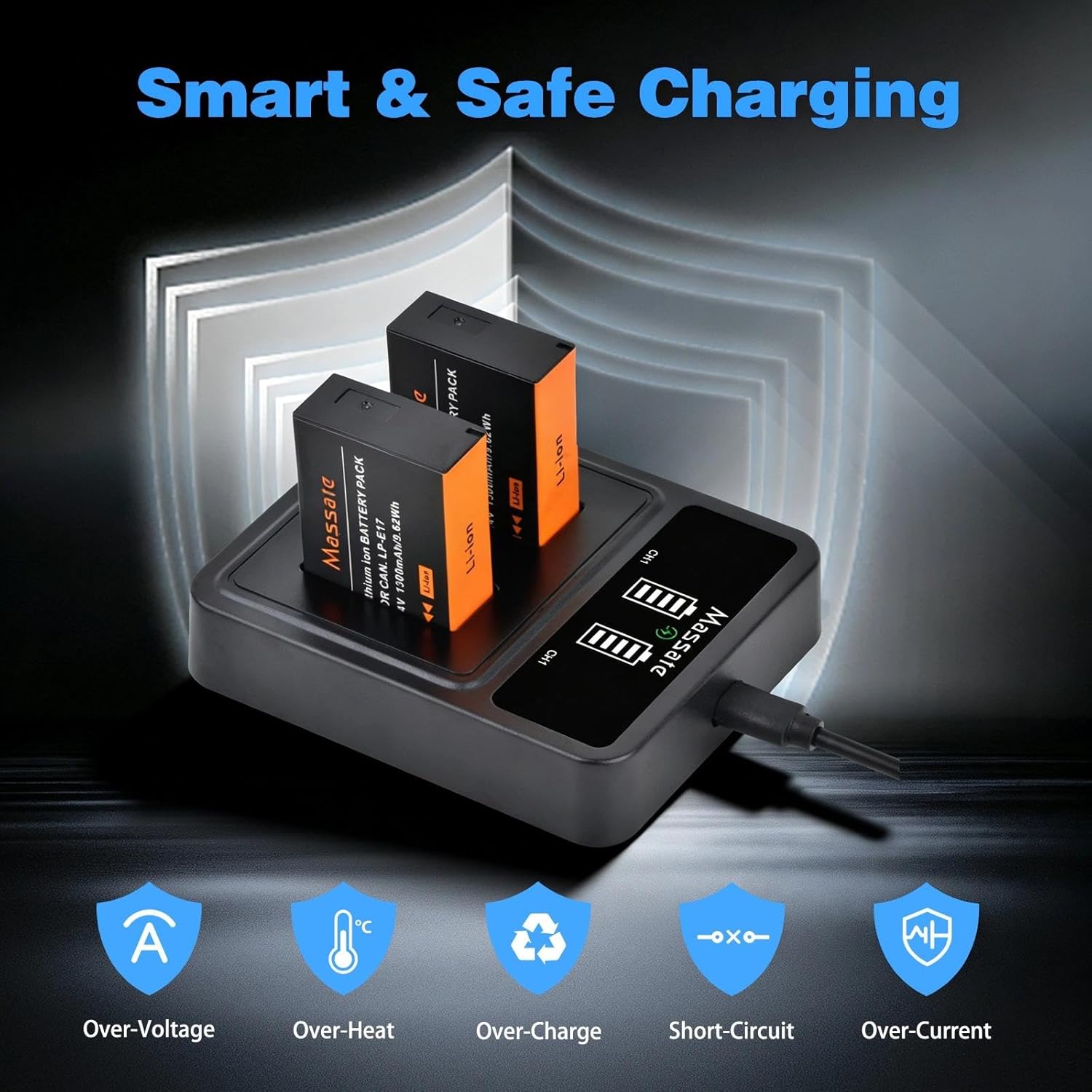 3 Pack LP-E17 Battery&LED PD20W Fast Charger—Full Power 2.5H, LP E17 for Canon EOS RP R8 R10 R50 R100 Rebel T8i T7i T6i T6s, SL2 SL3, EOS M3 M5 M6 M6II 77D 200D 250D 750D 760D 800D 850D 8000D