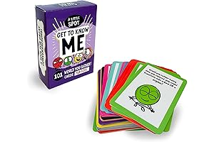 A Little SPOT 101 Get to Know Me - Would You Rather?...