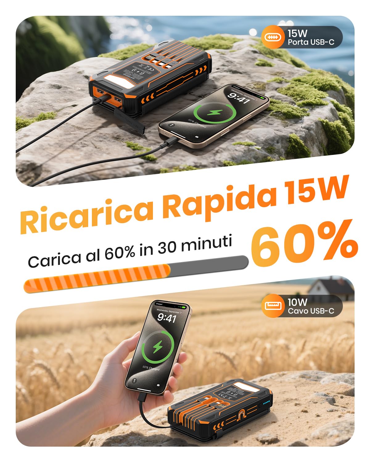 SOARAISE-Caricatore-Solare-Power-Bank-27000mAh - Impermeabile Caricabatterie Solare con 4 Cavi & 4 Pannelli Solares, PD QC 3.0 USB C Ricarica Rapida Batteria Esterna per Telefono (Arancione)