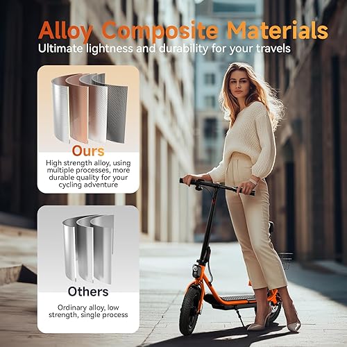 Vista 13 de TST Electric Scooter with Seat, Peak 700W Motor, Up to 19MPH & 20 Miles Range,12" Pneumatic Tires, Adults Foldable Commuter Scooter with Basket &