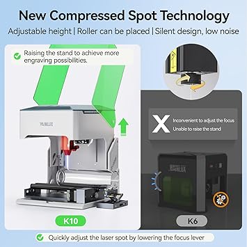 WAINLUXPRO K10 5000mW Laser Engraver Machine, Mini Laser Engraving Machine for Wood Leather Silicone Paper Glass Acrylic Cloth, Grabadora Laser, Engraver Laser Class1