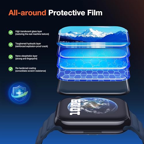 Miniatura 10 de Protector de pantalla de cobertura completa de 1.575 pulgadas para Apple Watch Series 987, kit de instalación de película protectora dura para