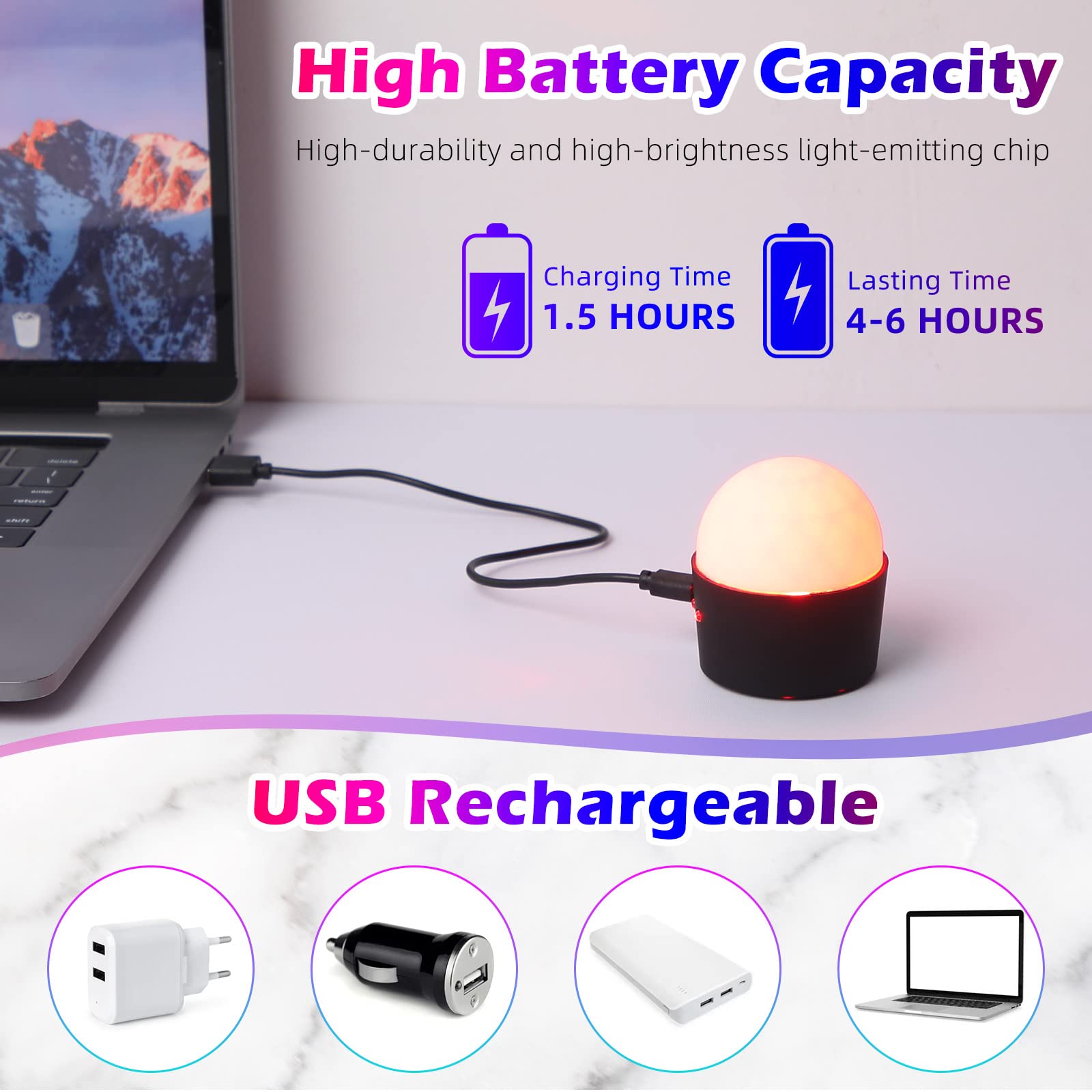 Amazon.co.jp: 充電式ミニディスコボールライト 音楽サウンド起動 USB 