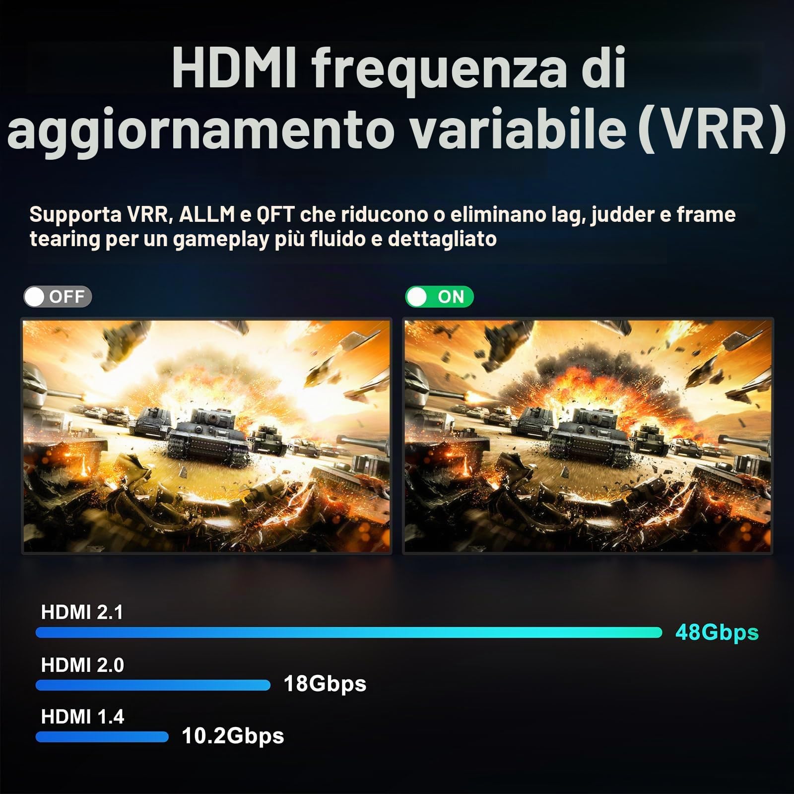 AVIDGRAM Switch HDMI 2.1 4K 120Hz 3 in 1 Out 8K 60Hz 48 Gbps Auto Selettore