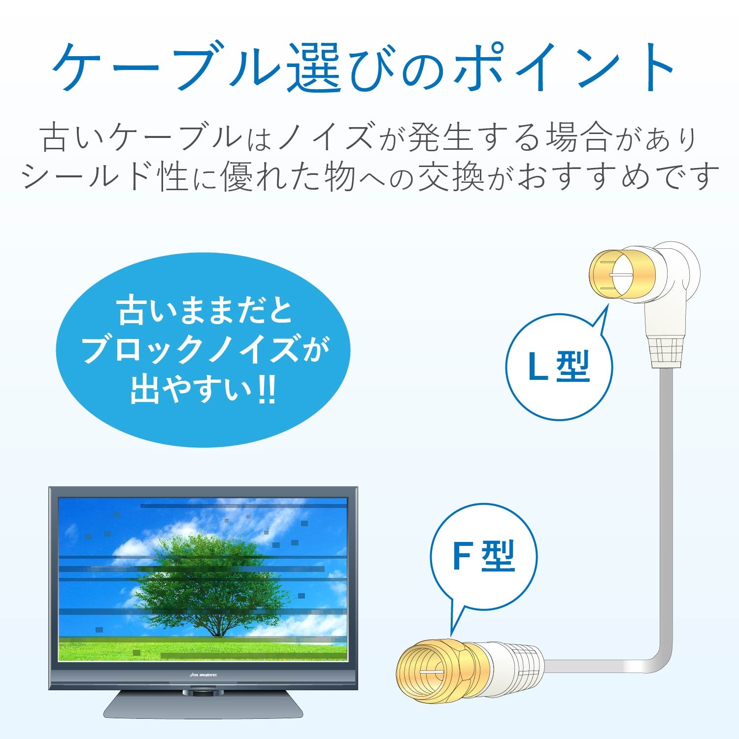 DXアンテナ アンテナケーブル 1m F/L形プラグ 2K4K8K対応