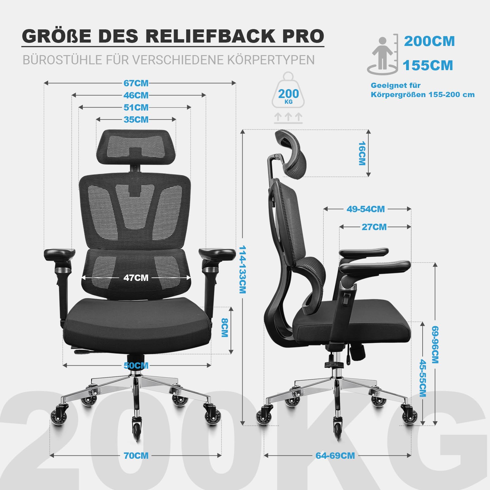 MELOKEA Bürostuhl Ergonomisch, 7D-Armlehnen, Verstellbare Sitztiefe, 4-Stufen Neigung, Gummirollen, Hohe Rückenlehne, Ergonomischer Lordosenstütze, Langes Sitzen, Homeoffice & Gaming, Bürostuhl 200KG