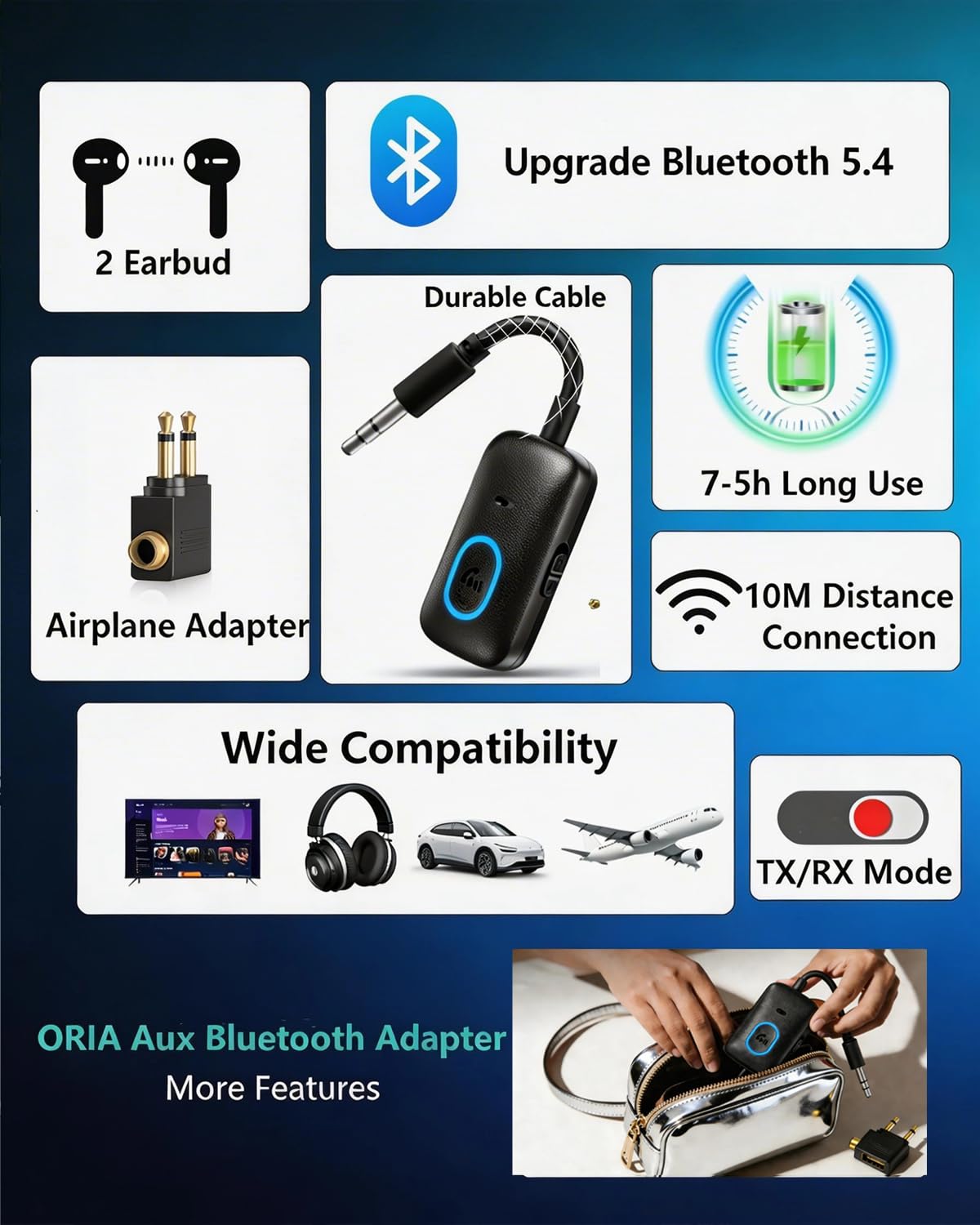 Bluetooth 5.4 nadajnik odbiornik, ORIA Bluetooth Aux Adapter do samolotu, 2 w 1 Blue-Tooth adapter jack 3,5 mm nadajnik odbiornik słuchawki, Bt, TV