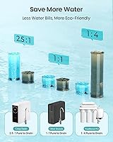 Vista 3 de Sistema de ósmosis inversa sin tanque 600GPD certificado NSF, sistema de filtración de agua RO debajo del fregadero Reducción TDS de 500 a 20