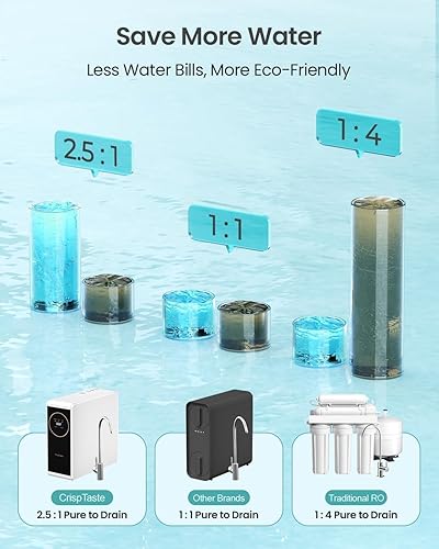 Miniatura 3 de Sistema de ósmosis inversa sin tanque 600GPD certificado NSF, sistema de filtración de agua RO debajo del fregadero Reducción TDS de 500 a 20,