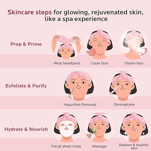 Miniatura 60 de Vaporizador facial nano-iónico, vapor caliente para sauna o SPA casero, humidificador, atomizador, para hombres y mujeres, humectante, destapa los 1