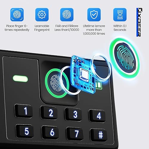 Miniatura 4 de XDeer Caja de seguridad biométrica inteligente, 0.78 pies cúbicos, segura para el hogar, a prueba de fuego, impermeable, antirrobo con 4 formas de