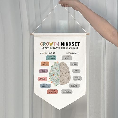 Miniatura 11 de Classroom Wall Hanging Banner Poster Therapy Office Decor Calm Down Corner School Counselor Mental Health Growth Mindset Poster Anxiety Educational