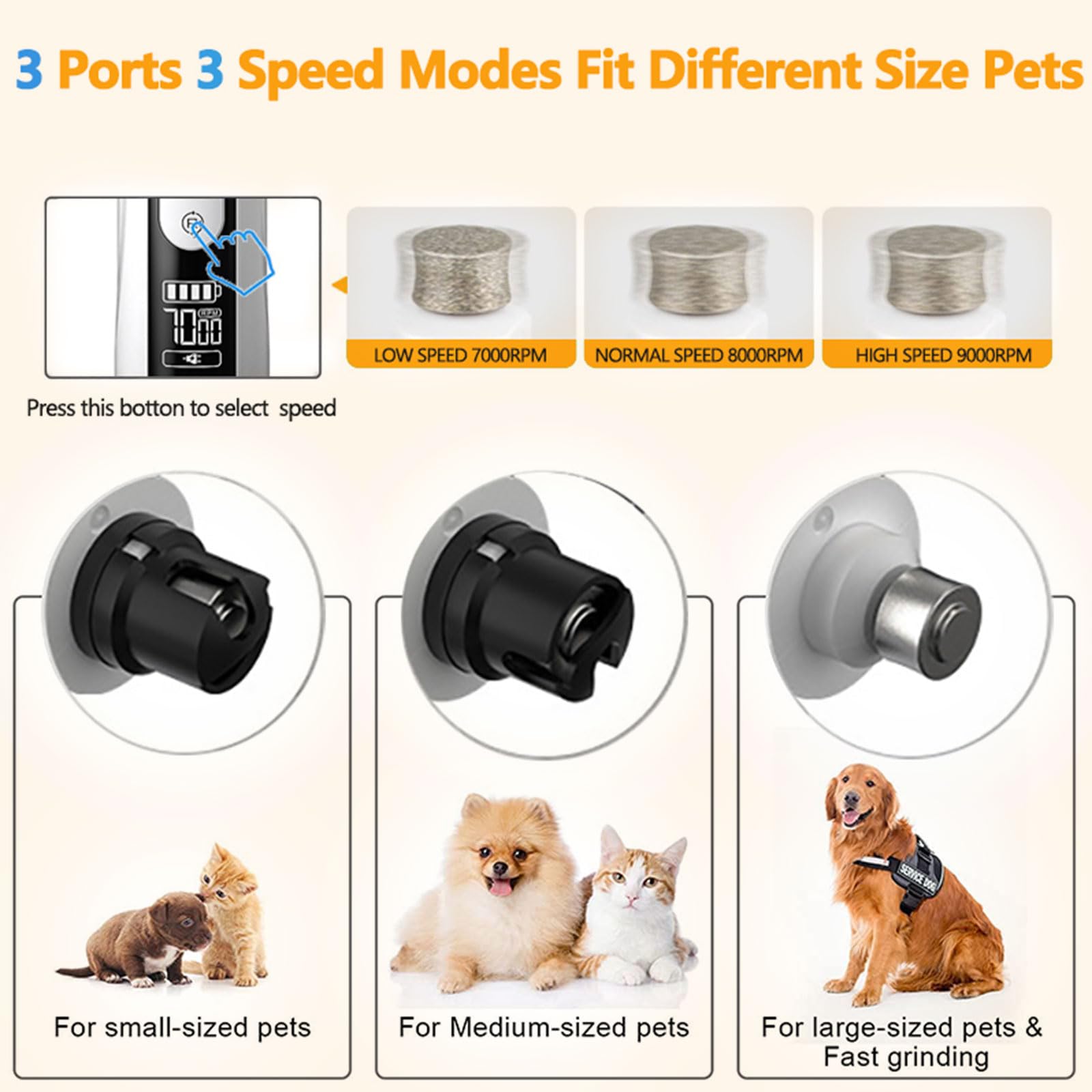 2026 Upgraded Silent Groom Pro Nail Grinder - 3-Speed Cordless Grooming Pro Nail Grinder, Pet Nail Trimmer with 2 LED Light,USB-C Rechargeable & 2 Grinding Wheels for Small Medium Large Dogs and Cats - image 2