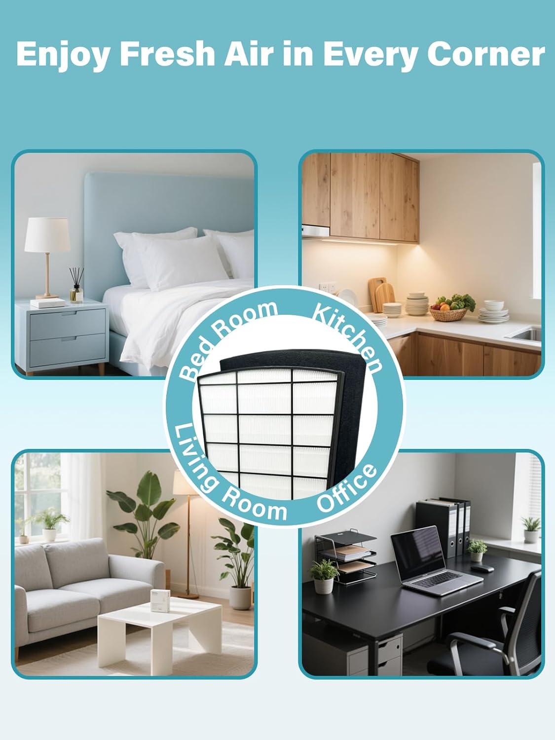 Replacement Filter Set Compatible with Hunter HP800 Air Purifier,H13 True + 4 x Activated Carbon Pre-Filter Air Clean Dust VOCs Odor - Image 4