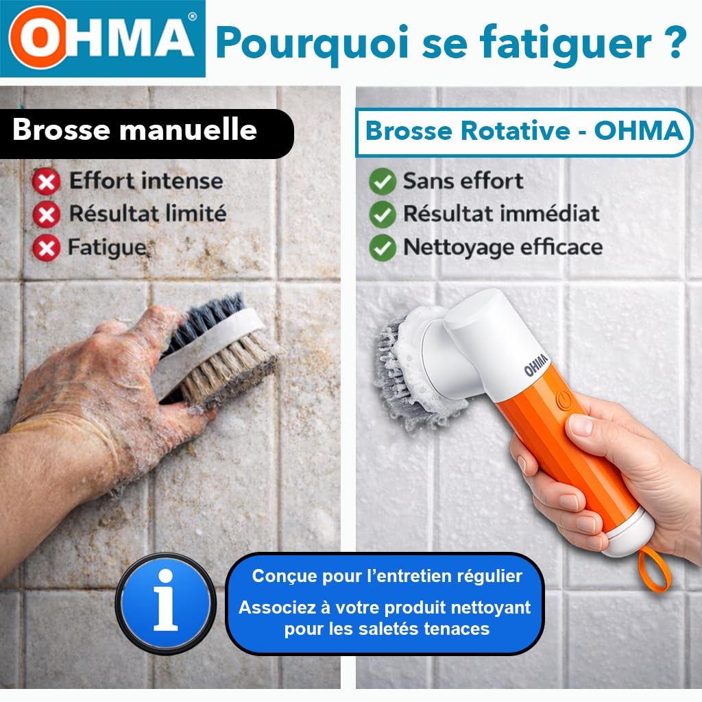 OHMA Brosse de Nettoyage Électrique Rotative – 4 Têtes – Jusqu'à 2h30 d'autonomie - Joints, Carrelage, Douche, Salle de Bain et Cuisine – Étanche IPX7 – USB-C – Garantie 3 Ans