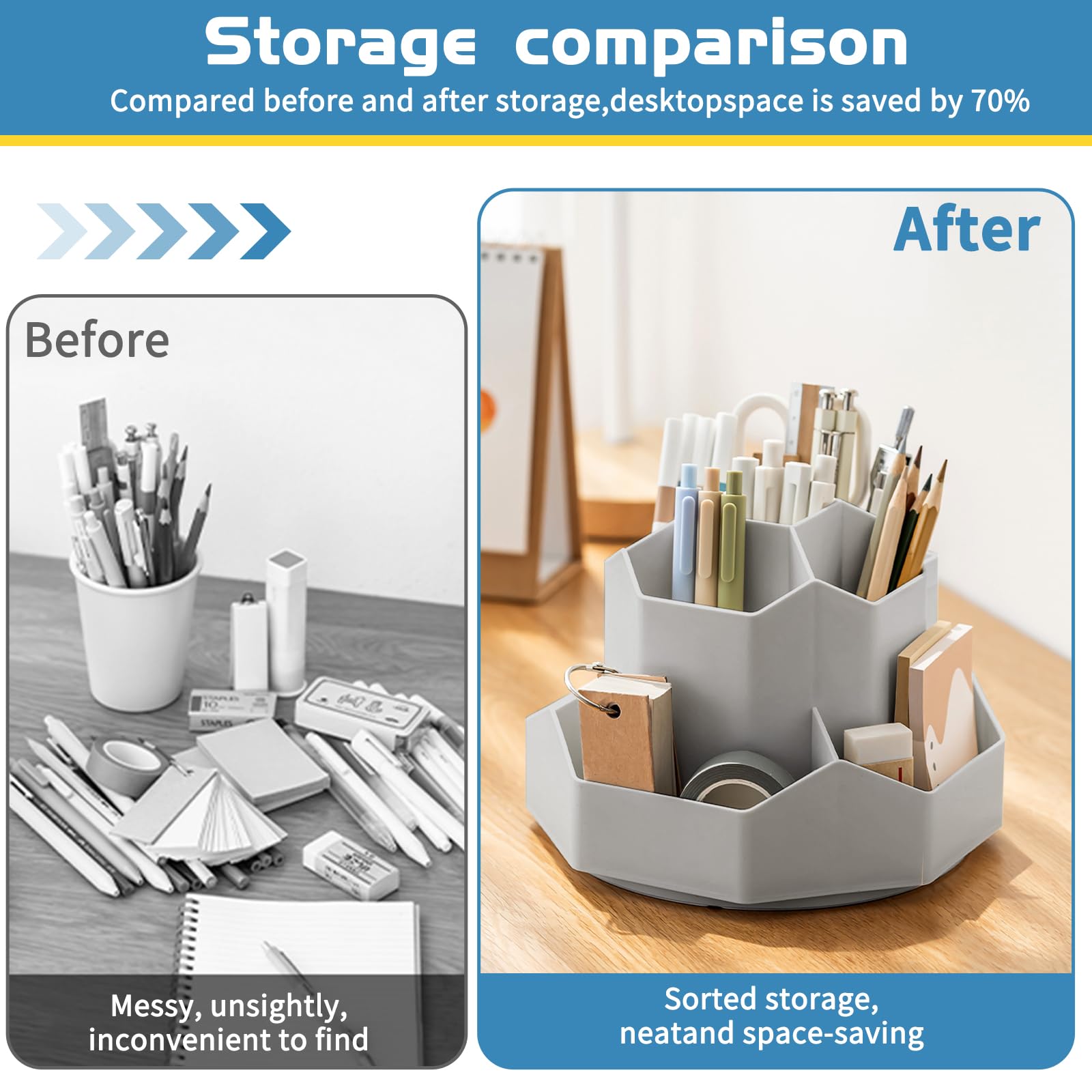 Ceysin Desk Organiser, 360 Degree Rotating Pen Pencil Holder with 9 Compartments - Image 3