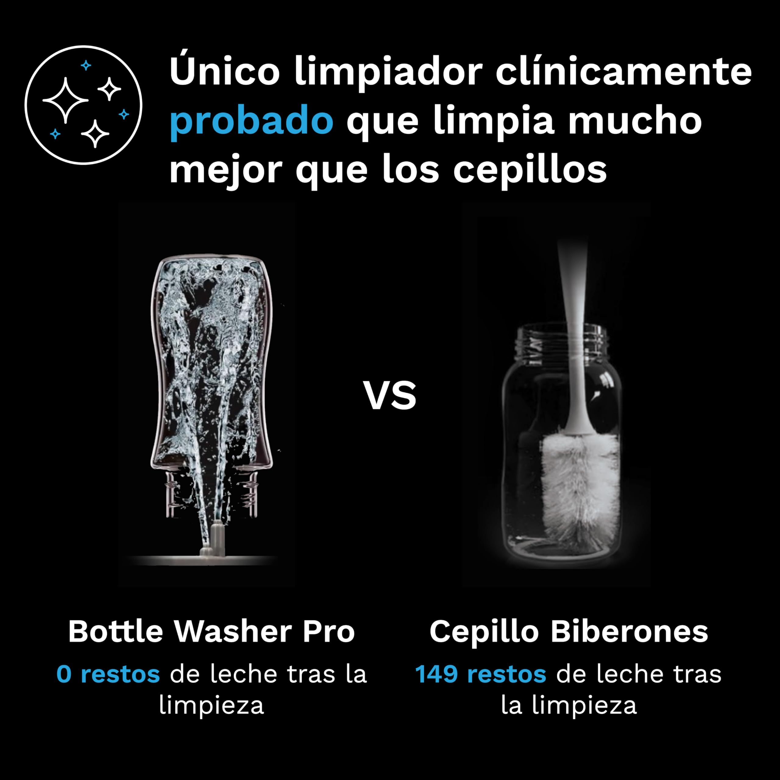 Baby Brezza Bottle Washer Pro - Lavavajillas Biberones - Limpia Biberones, Esteriliza y Seca - Esterilizador de Biberones Multifunción 6 Modos - Hasta 4 Biberones + Accesorios