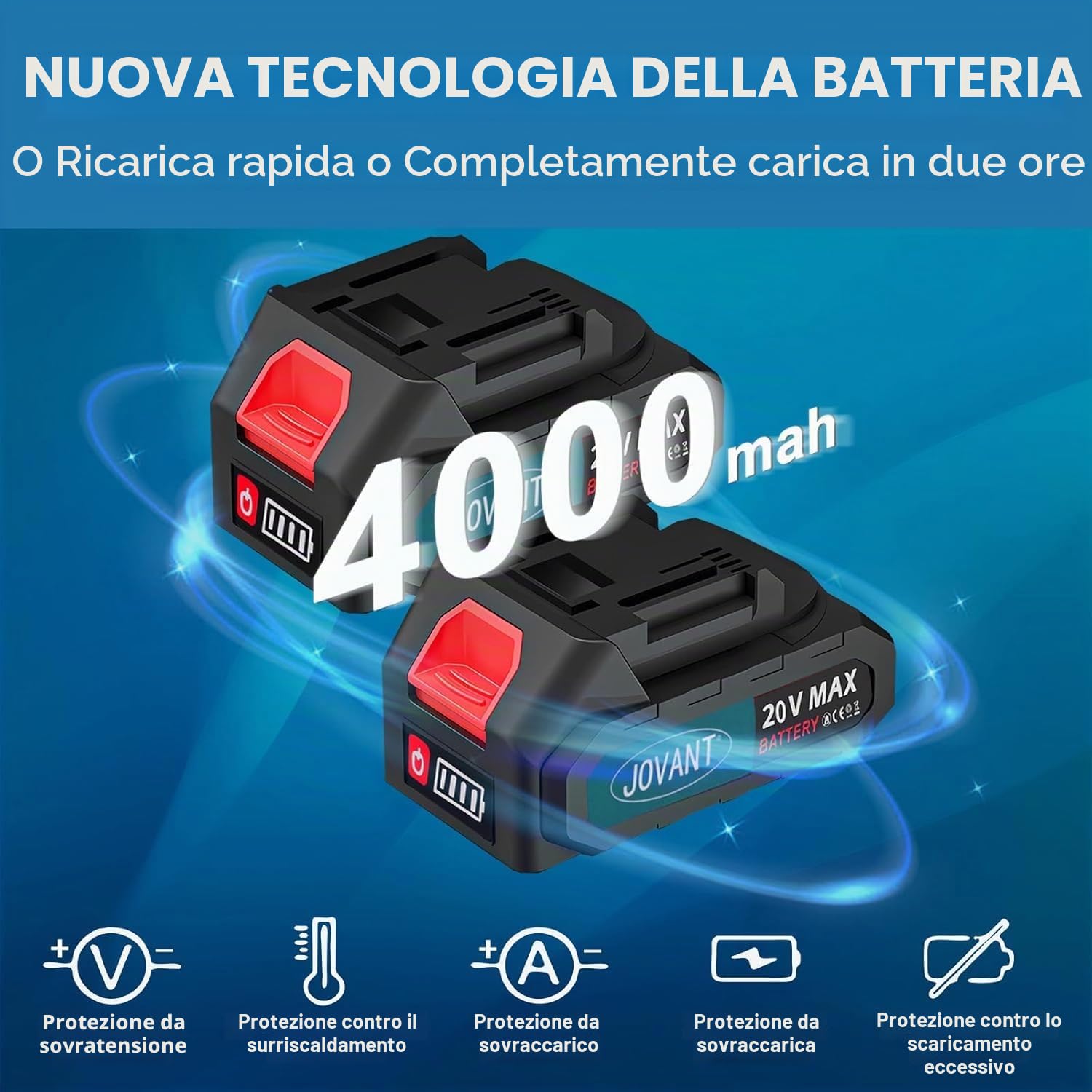 Cesoie elettriche 2 in 1 per potatura a catena, taglierina elettrica per albero da 1,2 pollici, sega a batteria da 6 pollici con batteria da 20 V 4,0 Ah, attrezzi da giardino per rami di alberi