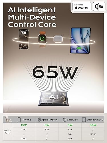 Miniatura 8 de Estación de carga inalámbrica Magsafe 4 en 1 con certificación MFI de Apple, cargador Magsafe Qi2 de 15 W para iPhone 171615141312, iWatch, Airpods,