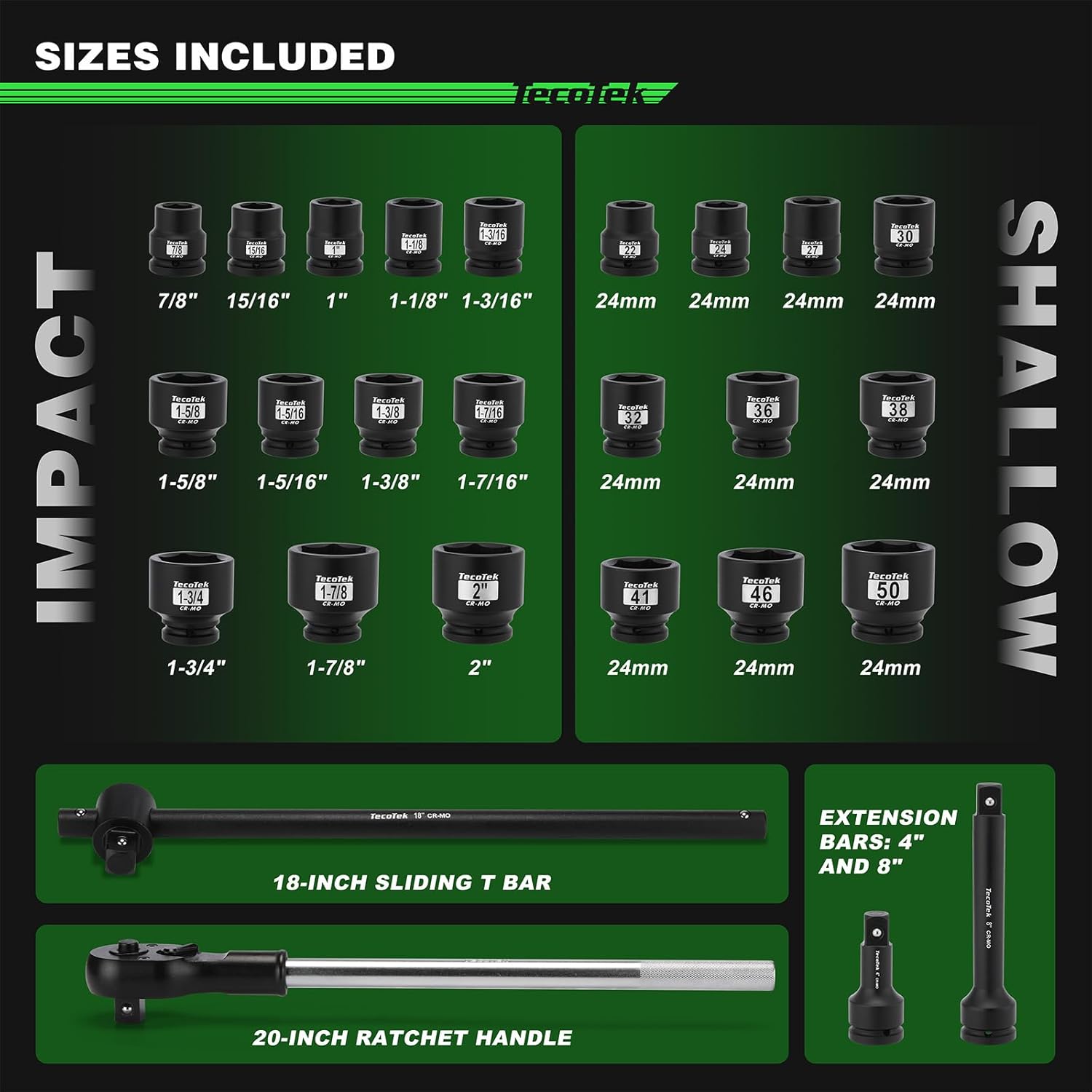 3/4" Drive Shallow 6-Point Impact Socket Set, 27-Piece Jumbo Assortment, CR-MO, SAE (7/8-Inch to 2-Inch) and Metric (22mm to 50mm), Ratchet Handle with Extensions