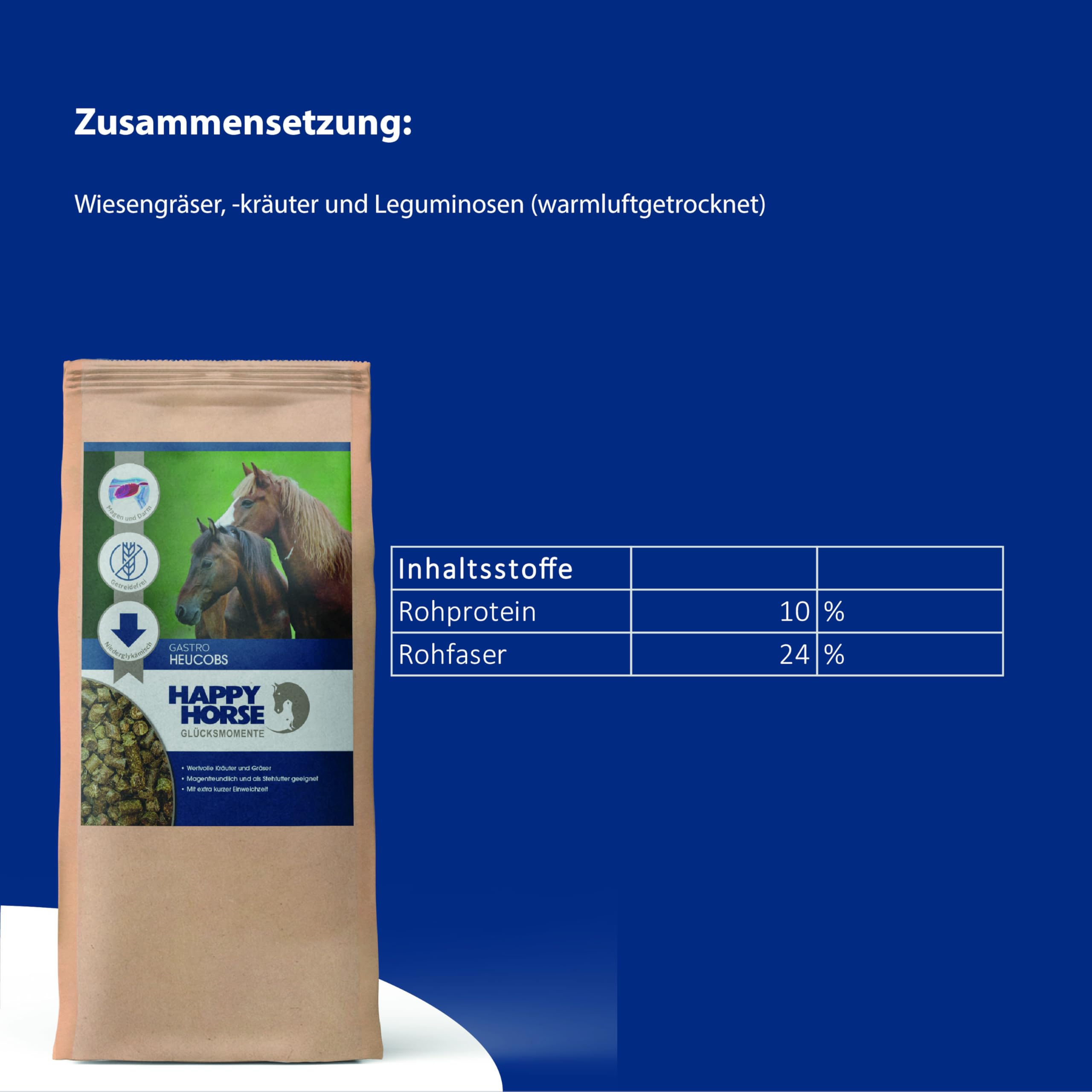 HAPPY HORSE Gastro Heucobs | 2 x 14kg | Schnell einweichende Heucobs für Pferde | Stärkearm & Melassefrei | Hochverdaulich mit Kräutern | Heucobs für ältere Pferde & bei Zahnproblemen