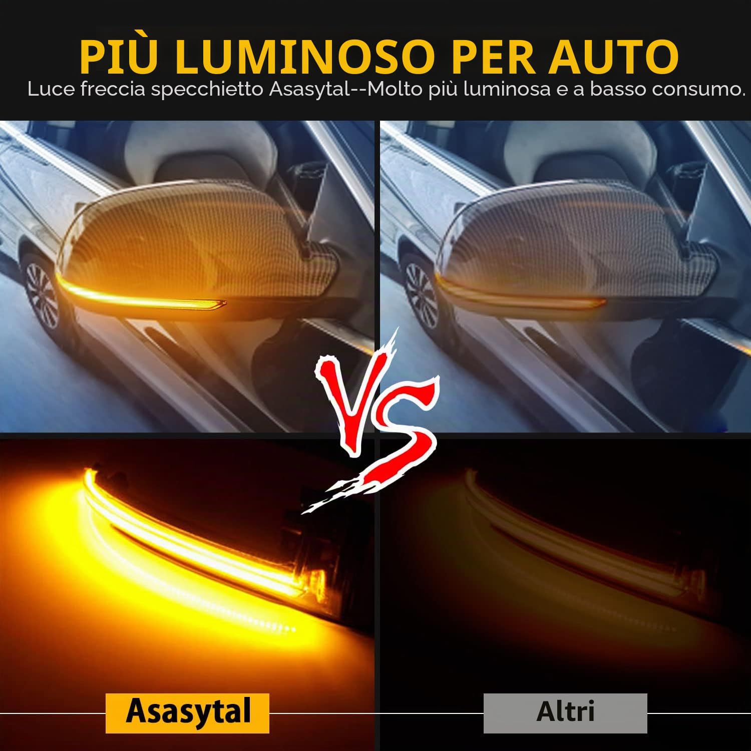 Indicatore di Direzione per Specchietti Retrovisori Laterali a LED Dynamic Side Maker Per Au-di A4 B8.5 A5 B8.5 S5 A3 8P B8.5 RS3 RS4 RS5, Lampada LED Indicatore Specchio, 2 Pezzi
