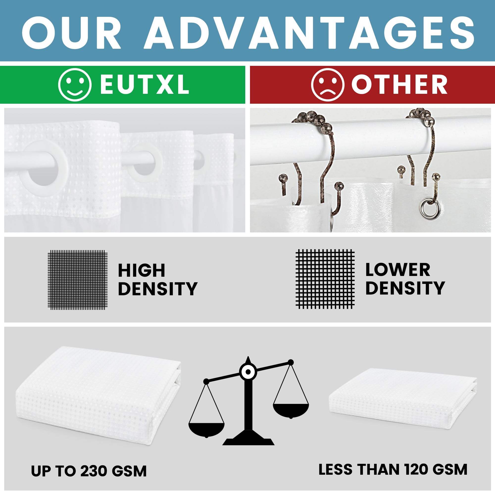 EUTXL White No Hook Shower Curtain with Snap in Liner,230GSM Waffle Weave Shower Curtains for Bathroom,71W x 74H