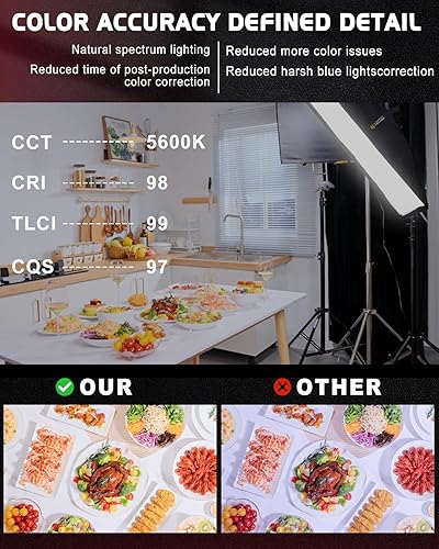 Miniatura 10 de IFOOTAGE Luz de video 220DN,Luz LED COB de 220W, Iluminación continua para fotografía, CRI 98, TLCI 99,42000Lux 1M,8 efectos de iluminación,