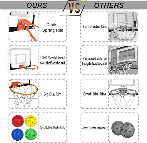 Miniatura 5 de NI-ROU Mini aro de baloncesto para interiores para niños, mini aro de baloncesto con marcador electrónico y 2 bolas, aro de baloncesto sobre