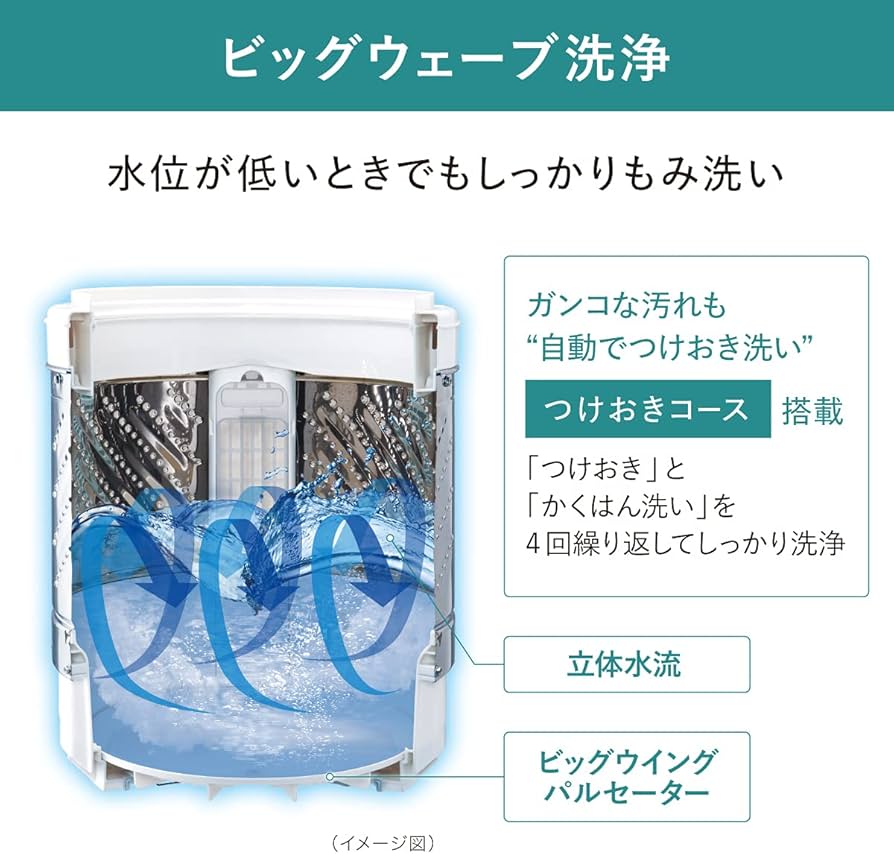 パナソニック洗濯機 6.0kgビックウェーブ洗浄楽ポイフィルター2021年製 パナソニック洗濯機 6.0kgビックウェーブ洗浄楽ポイフィルター