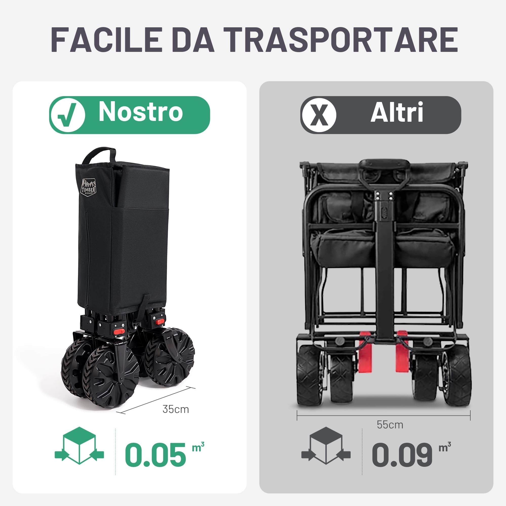 TIMBER RIDGE Carrello Spiaggia Ruote Grandi con Freno Carrello Pieghevole Trasporto Braccioli Regolabili e Tasche Laterali per Rimorchio Giardino Campeggio all'aperto Ogni Tipo di Terreno