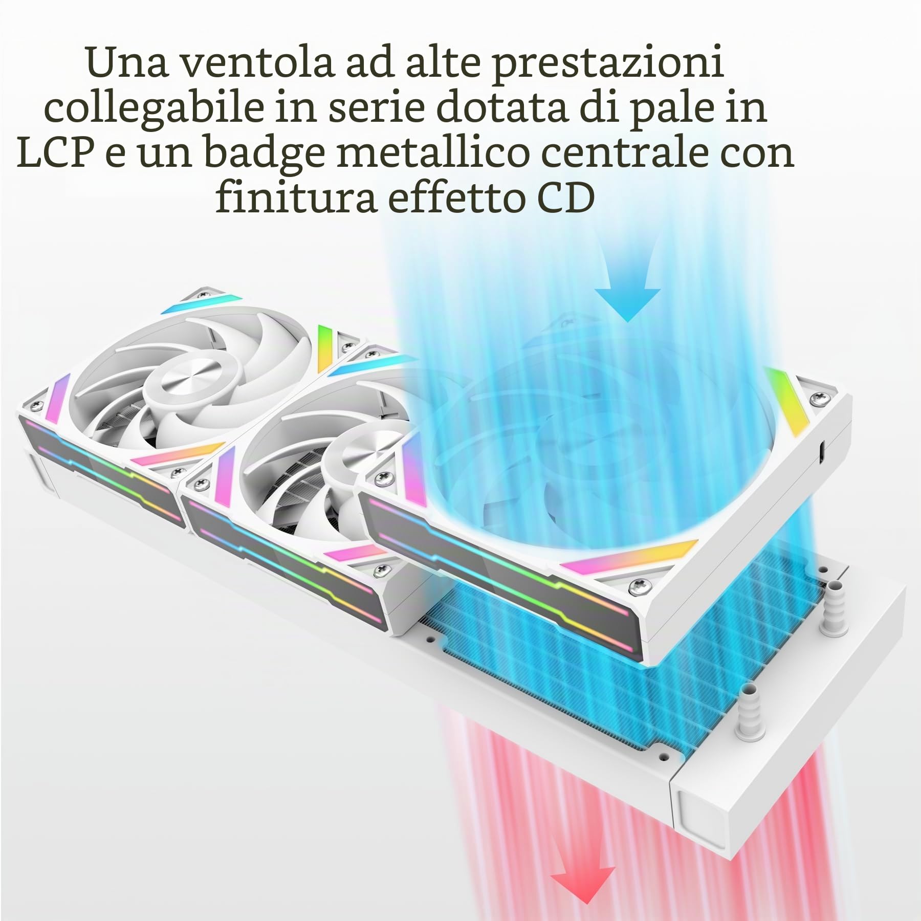 SAMA Q60 CPU Liquid Cooler, 360MM Water AIO CPU Cooler con Display LCD da 2.8", Magnetico Staccabile, Ventole Modulari XT120 LCP Blade, Supporti Bonus, 115X, 2011, 1200, 1700, 1851, AM4, AM5 Bianco