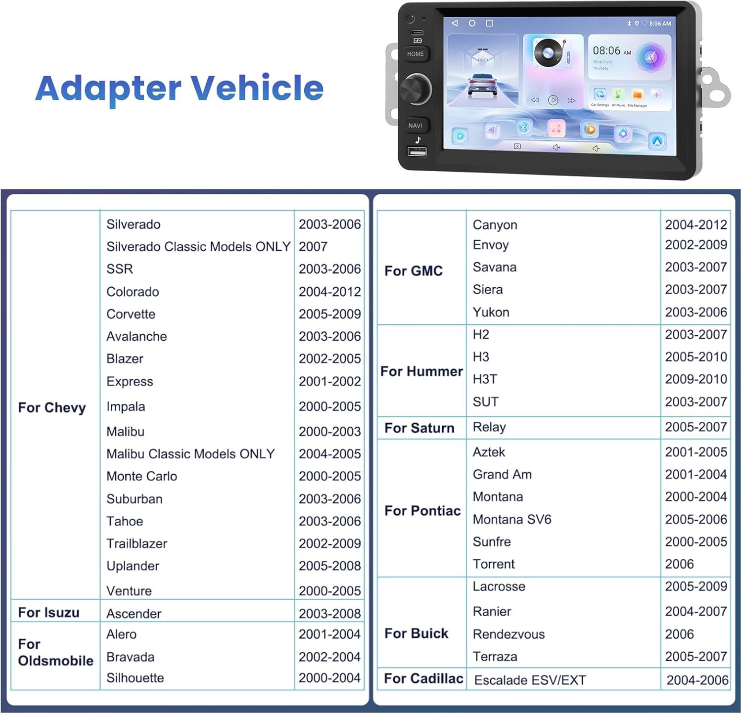 [2+64GB] Android 15 Car Radio for Chevy Chevrolet Silverado SSR Tahoe 2003-2006, GMC Siera Yukon 2003-2006, Hummer 2003-2007 with CarPlay Android Auto,7" Touchscreen(Note fit B.O.S.E Audio System)
