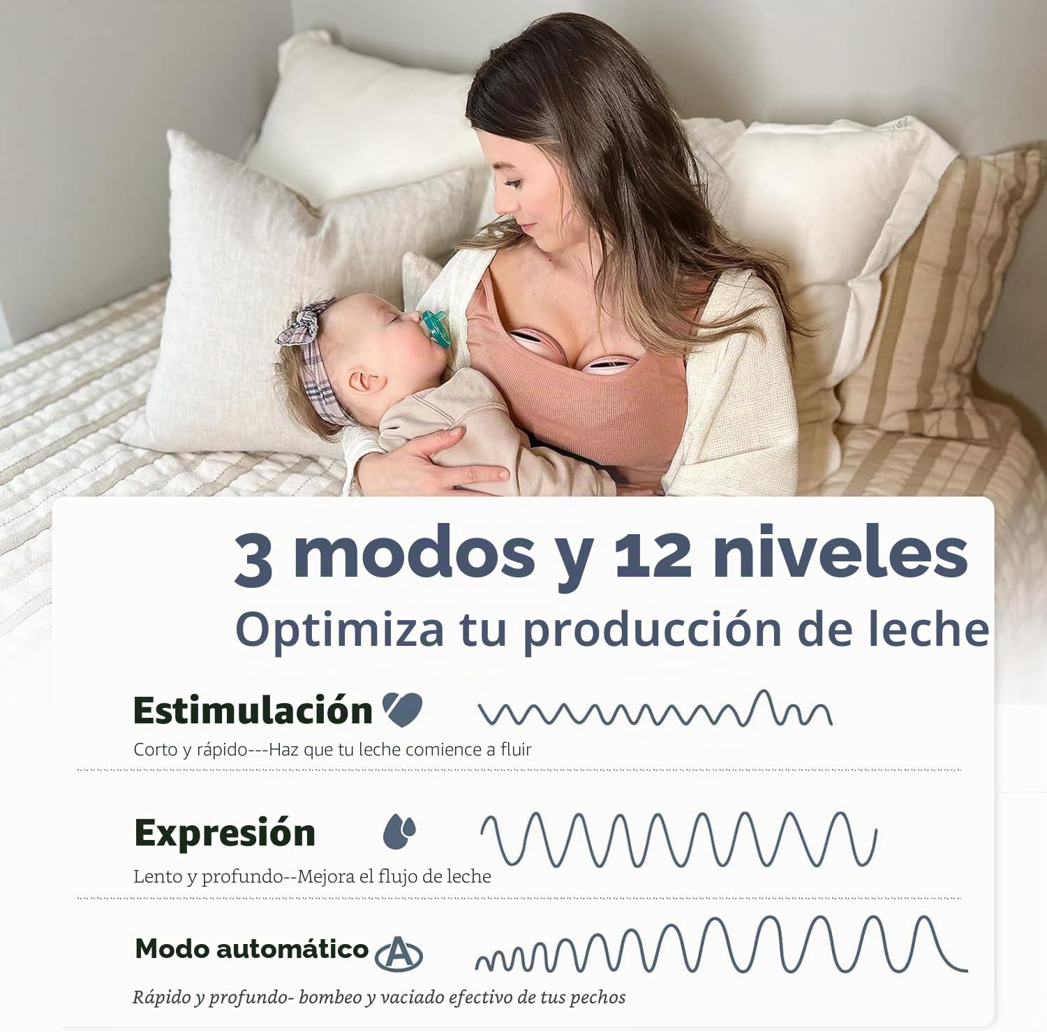 MOMMED Sacaleches Electricos, 24 mm Extractores de Leche Electrico con 3 modos y 12 potencias, Sacaleches Manos Libres de diseño a prueba de fugas, incluye 17/19/21 mm inserciones de brida