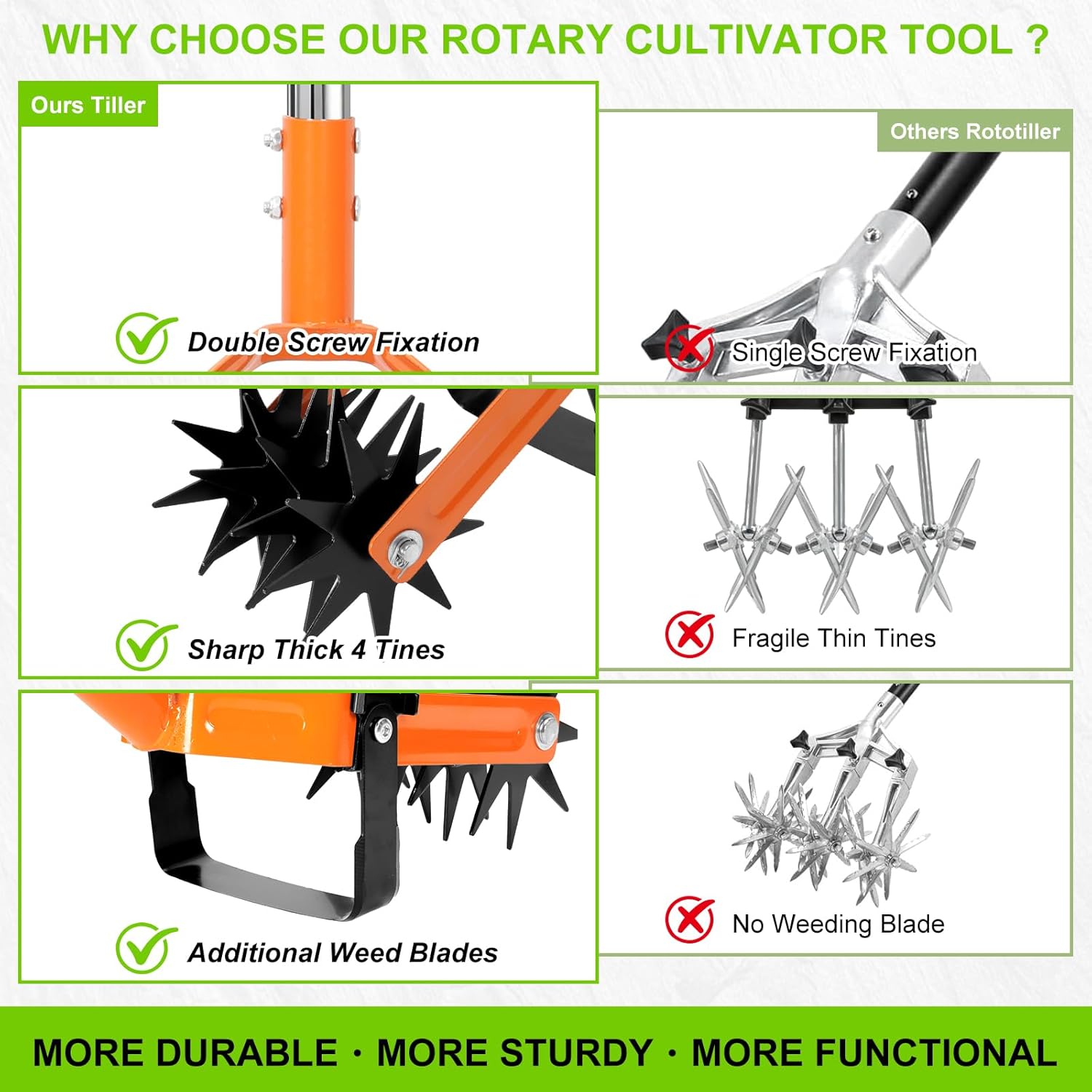 Rotary Cultivator Garden Rotary Tiller with Adjustable Stainless Steel 43"-72" Long Handle,Heavy Duty Hand Rolling Tiller Tines Garden Tool for Aerate, Weed,Planting,Lawn Reseeding Grass,Flower Beds