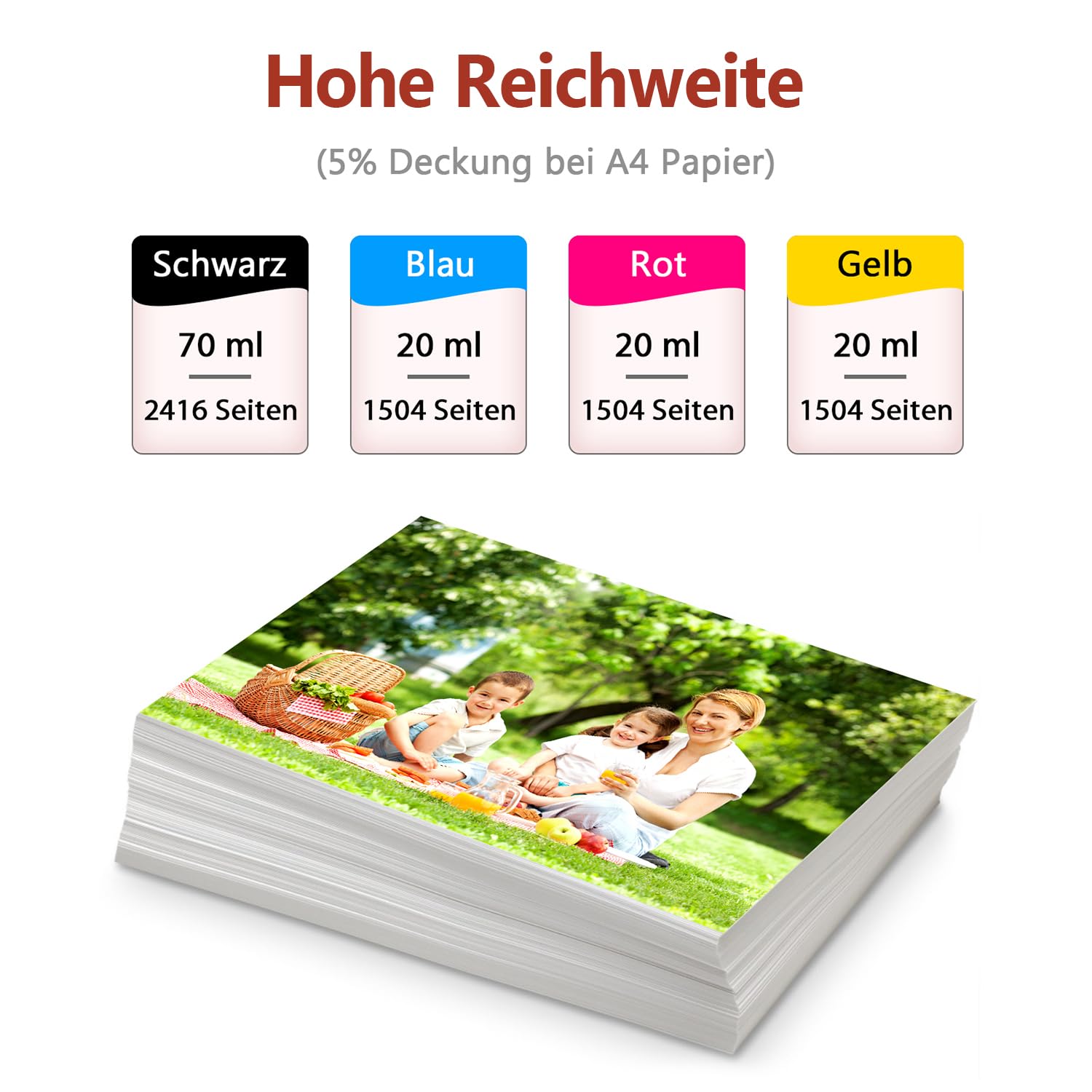 4X PGI-2500XL Kompatibel mit Canon 2500XL Multipack für Canon Maxify MB5150