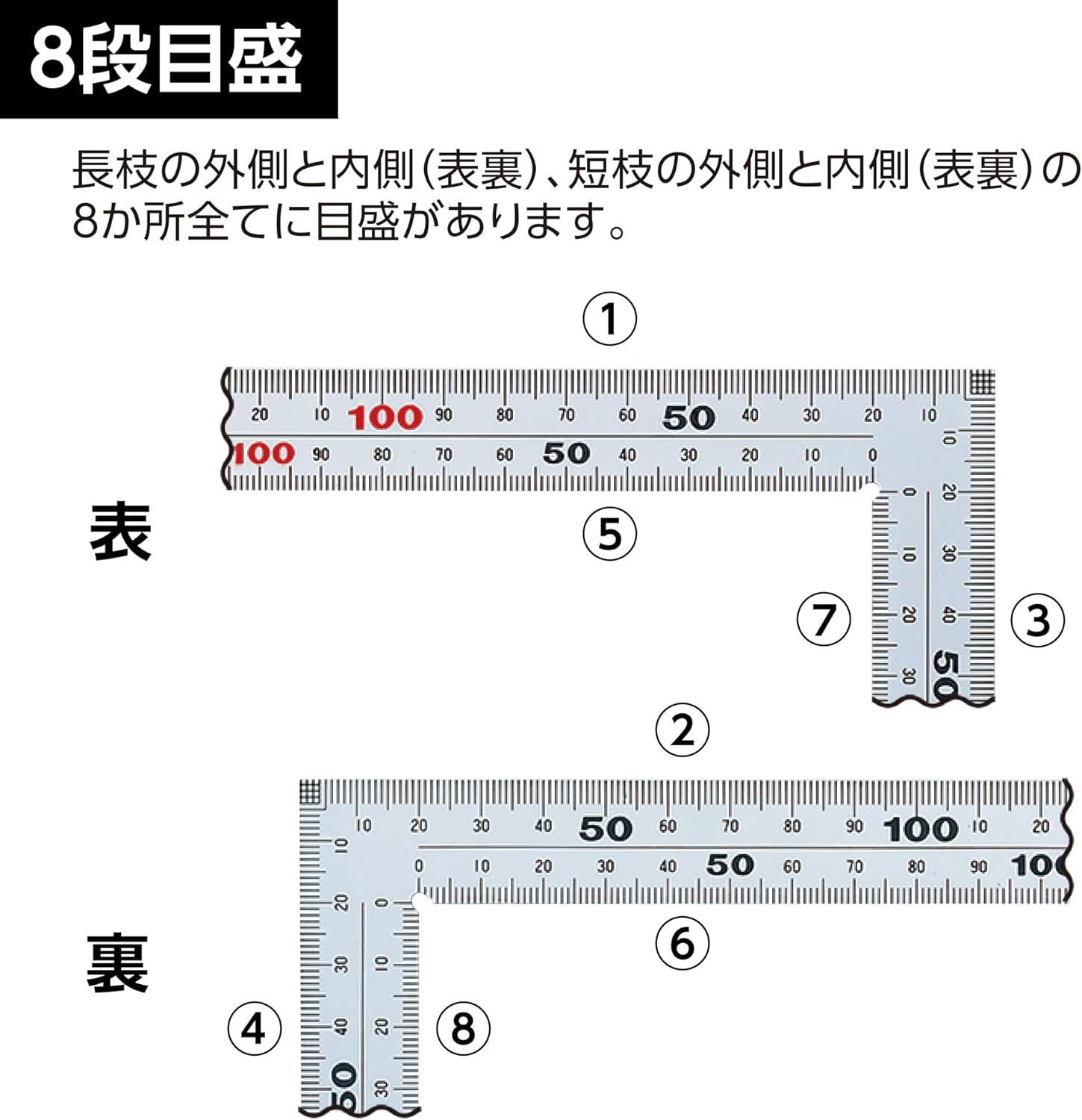Shinwa Sokutei 11481 Thick Width 19.7 inches (50 cm), 8 Level Scale