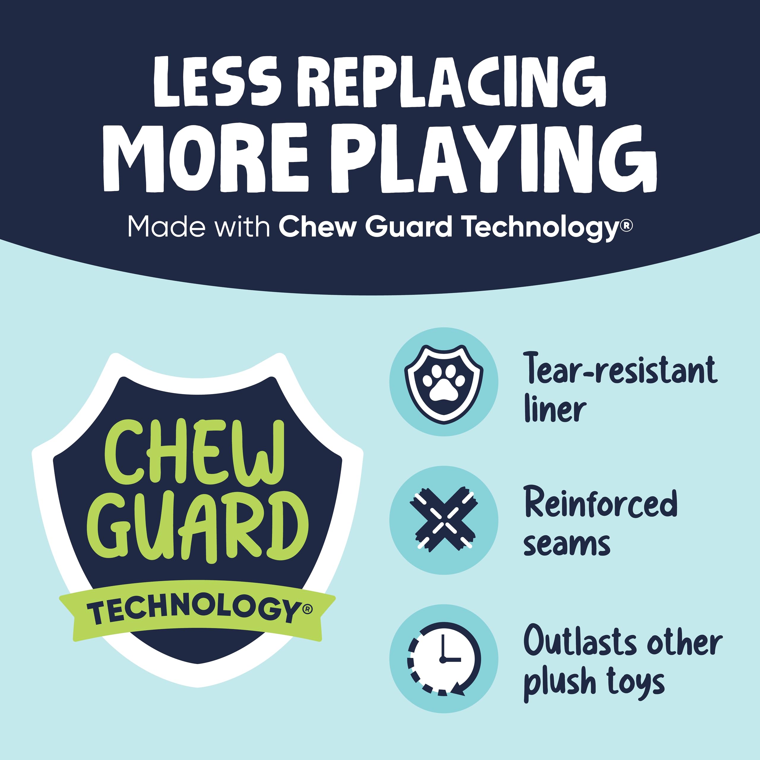 goDog Silent Squeak Urban Wildlife Pippa Possum Ultraschall Quietschendes Hundespielzeug Plüsch mit Kauschutz-Technologie Medium