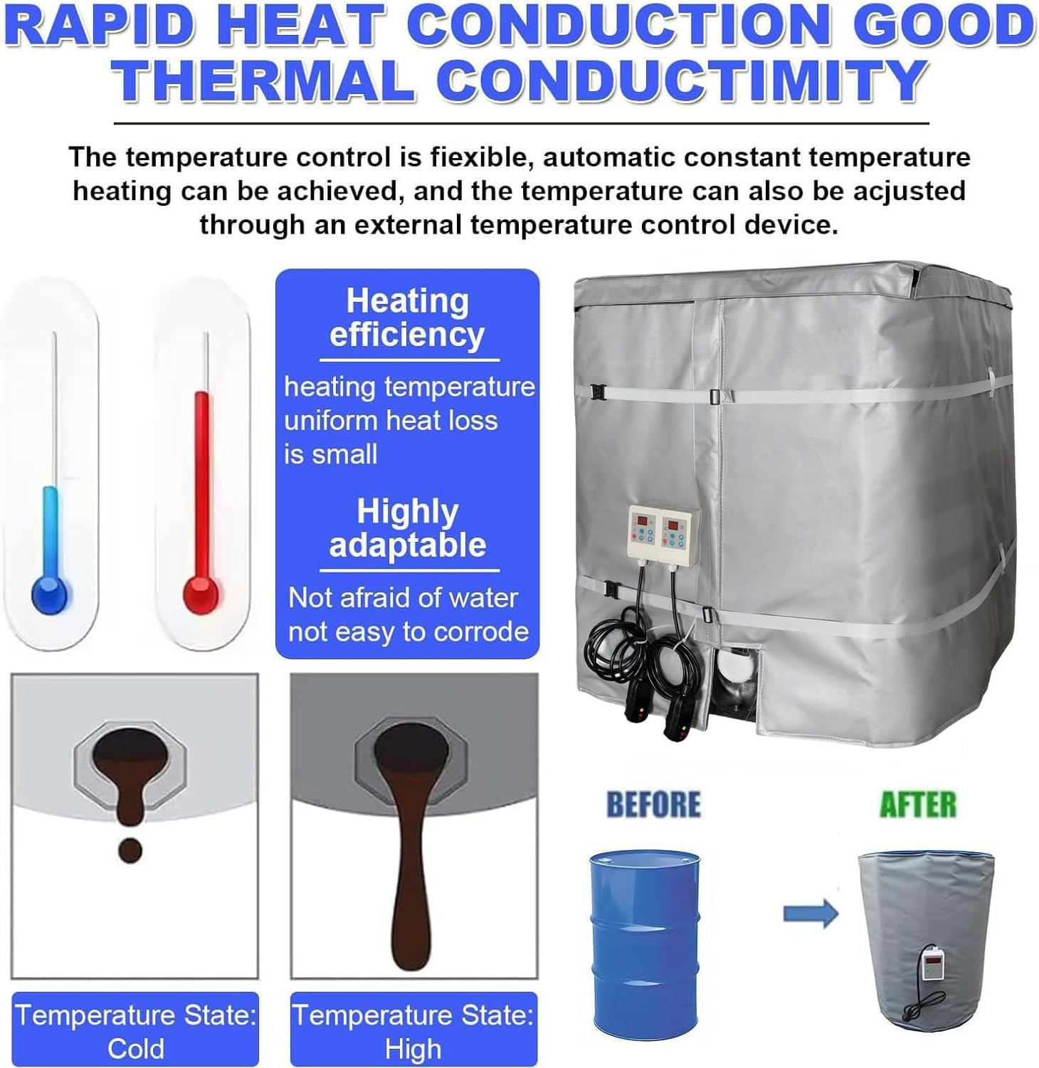 Bucket Heater For 275 Gal Barrel,Industrial Grade/Weather Resistant Drum Heating Blanket, 0-202℉ Adjustable Oil Pail Heater, Insulated Bucket Warmer FCC/ULListed