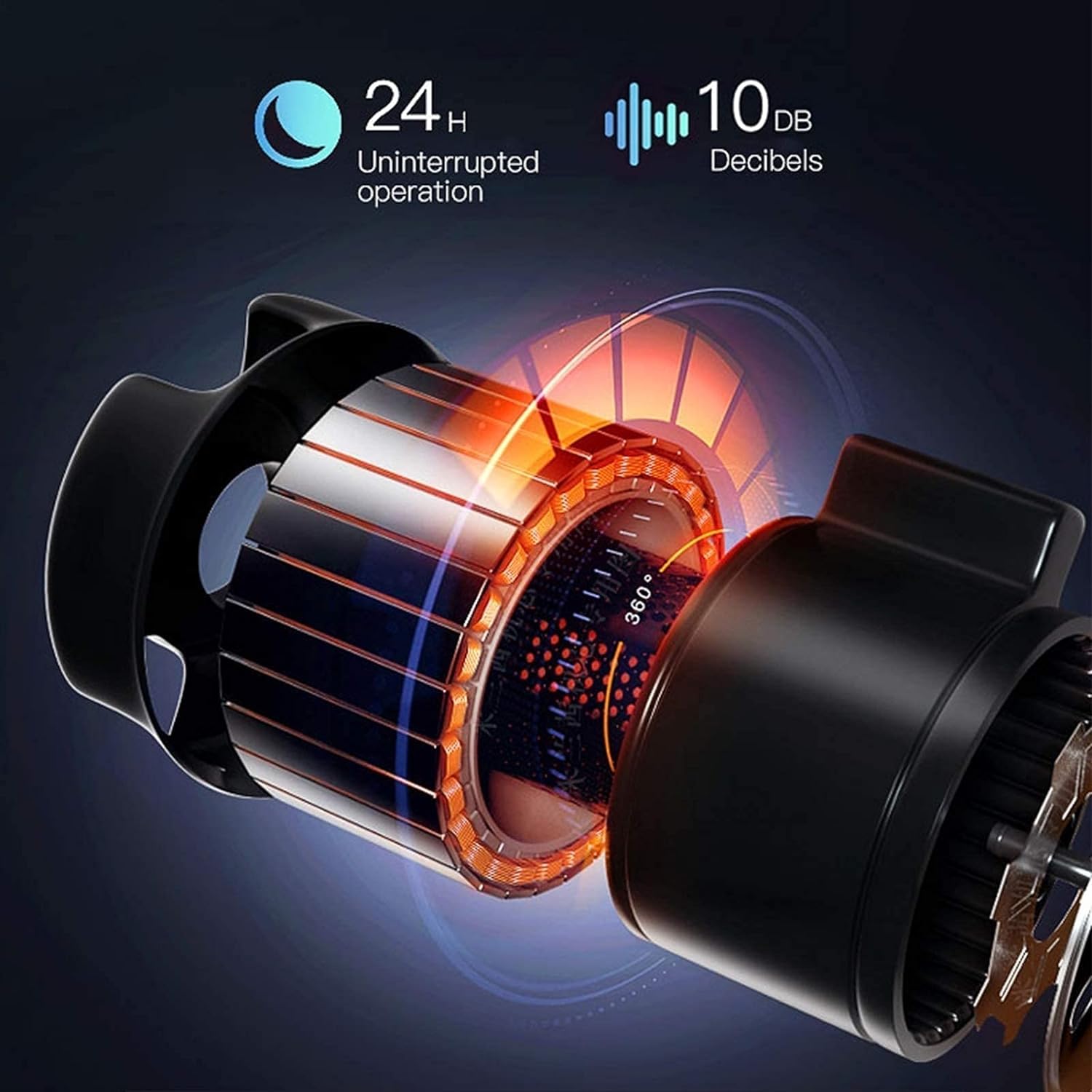 FENOKD 2+3 Automatic Watch Winder with LED Illumination Watch Winder Box Piano Paint Exterior Soft Flexible Watch Pillow Dual P