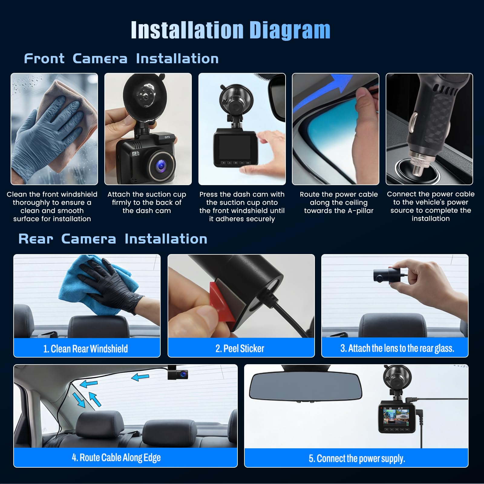 Inefala 4K Dual Dashcam mit GPS WiFi & APP 64 GB-Karte 2,4 Zoll IPS