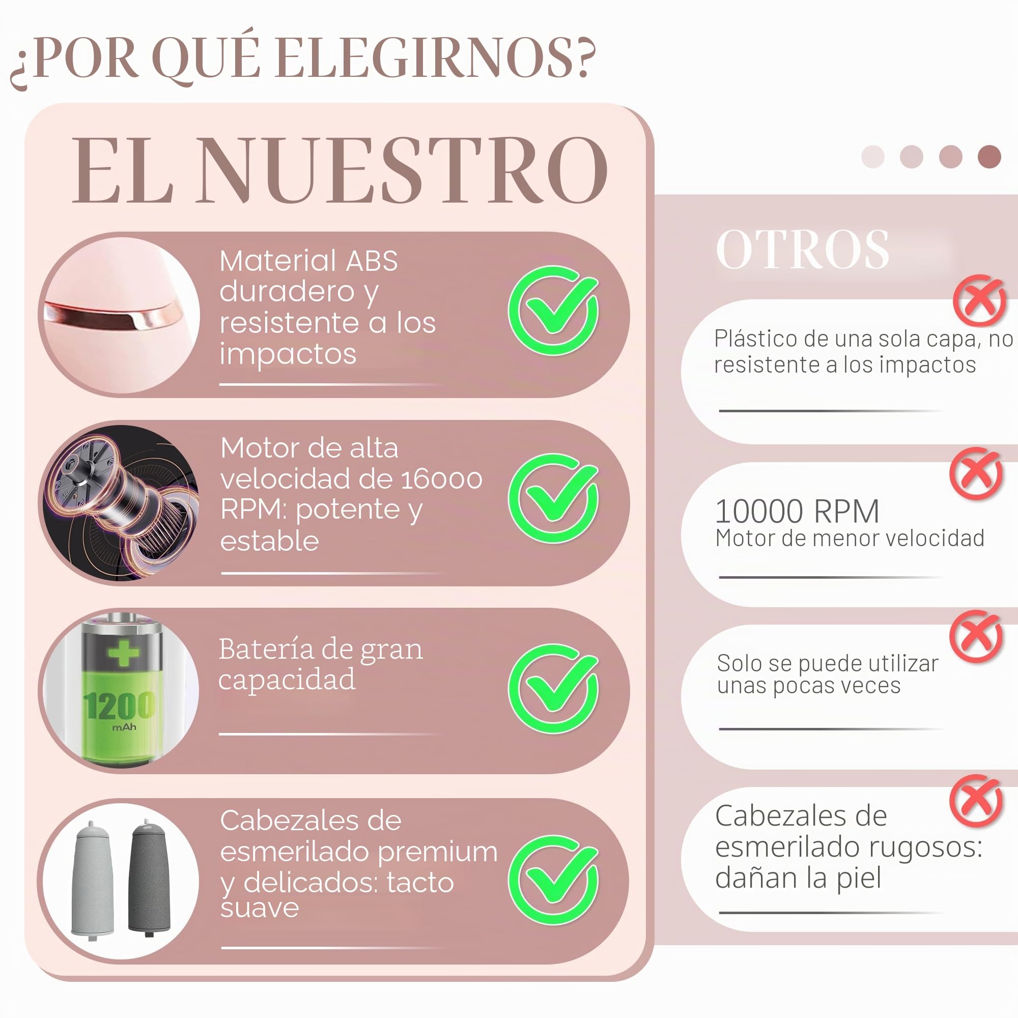 Eliminador de Callos Eléctrico para Pies, Herramientas de Pedicura Electrónicas Recargables para Archivadores de Pies, Cuidado Profesional de los Pies Pedi para Piel Seca/Muerta